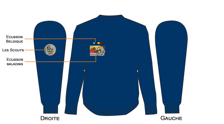 Uniforme baladin