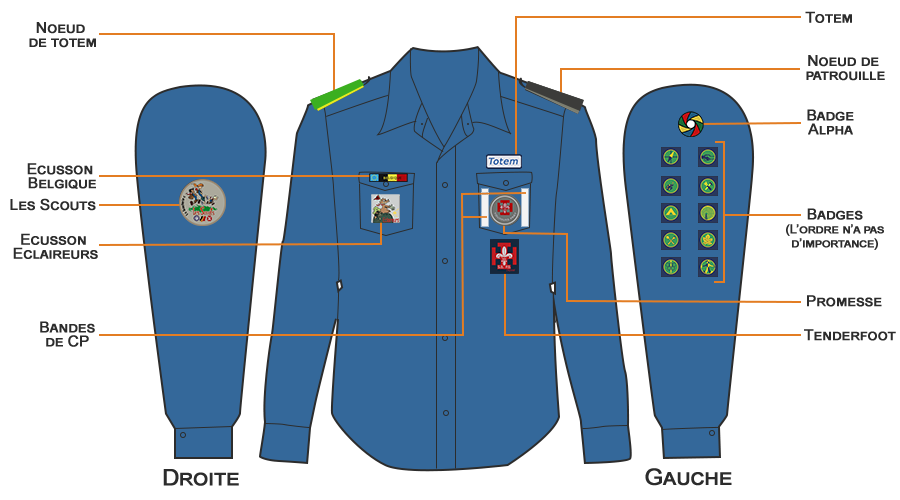 Uniforme éclaireur
